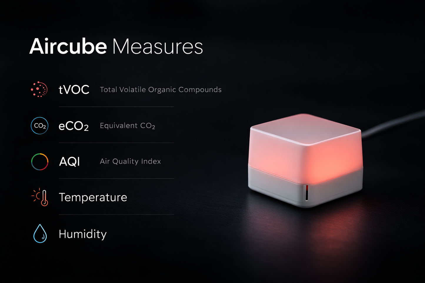 AirCube - Air quality you can see