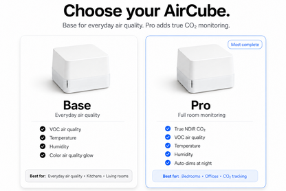 A promotional comparison graphic for an AirCube base unit showing two versions: Base and Pro. The image features a clean white background with text and product renderings of a white cube-shaped air quality monitor.
